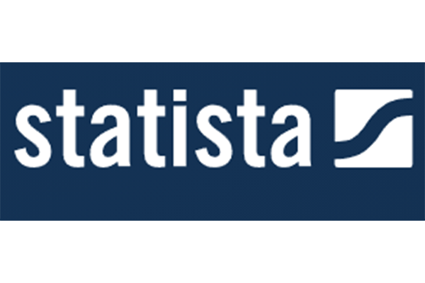 Statista (Login ID/PWD required)